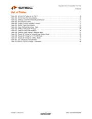 USB2504A-JT datasheet.datasheet_page 6