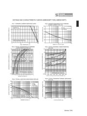 MBR3060PT datasheet.datasheet_page 2