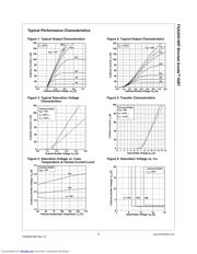 FGA20S140P datasheet.datasheet_page 3