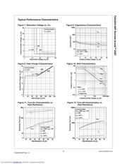 FGA20S140P datasheet.datasheet_page 4