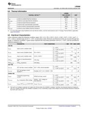 LM5060Q1MMX/NOPB datasheet.datasheet_page 5