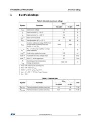 STF12N120K5 datasheet.datasheet_page 3