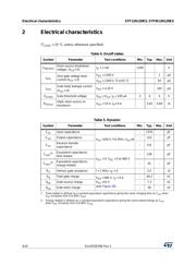 STF12N120K5 datasheet.datasheet_page 4