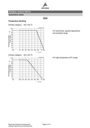 B72510T140K62 datasheet.datasheet_page 5