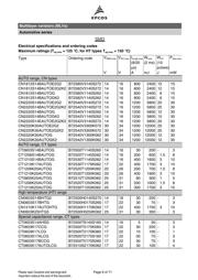 B72510T140K62 datasheet.datasheet_page 6