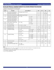 74FCT163245CPFG 数据规格书 3