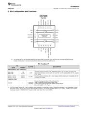 DS100BR210EVK/NOPB datasheet.datasheet_page 3