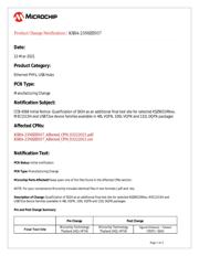 KSZ9031RNXCC datasheet.datasheet_page 1