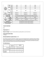 KSZ9031RNXCC datasheet.datasheet_page 2