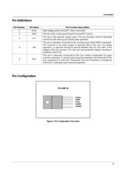 FSCQ1265RT datasheet.datasheet_page 3