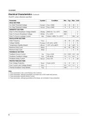 FSCQ1265RT datasheet.datasheet_page 6