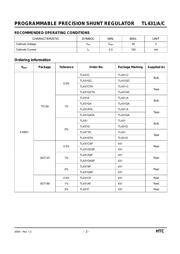 TL431CSF datasheet.datasheet_page 2