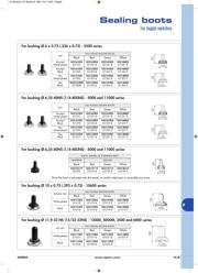 IPR1SAD2L0S datasheet.datasheet_page 2