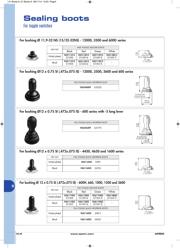 IPR1SAD2L0S datasheet.datasheet_page 3
