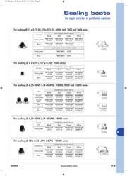 IPR1SAD2L0S datasheet.datasheet_page 4