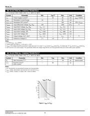 SY88912LMI-TR datasheet.datasheet_page 4