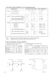 CNY17F-2 datasheet.datasheet_page 2