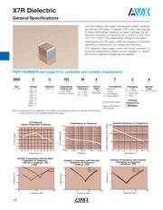 08051C102KAT2A datasheet.datasheet_page 1