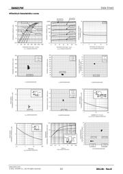 DAN217 datasheet.datasheet_page 2