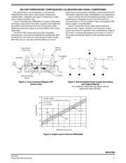 MPXV7002DPT1 datasheet.datasheet_page 3