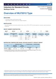 MLF2012E120MTD25 数据规格书 3