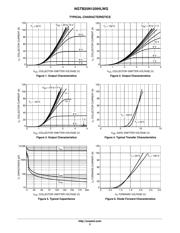 NGTB25N120IHLWG datasheet.datasheet_page 3