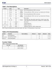 853S01AKILF datasheet.datasheet_page 2