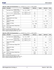 853S01AKILF datasheet.datasheet_page 4