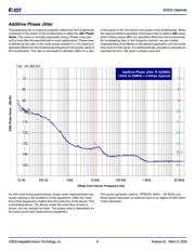 853S01AGILF datasheet.datasheet_page 6