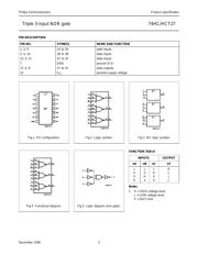 74HC27N datasheet.datasheet_page 3