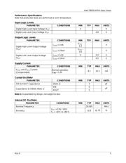 MAX78630+PPM/D00 datasheet.datasheet_page 5