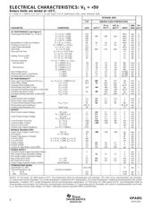 OPA691IDRG4 datasheet.datasheet_page 4