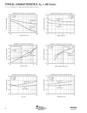 OPA691IDR datasheet.datasheet_page 6