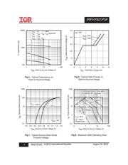 IRFH7921TR2PBF datasheet.datasheet_page 4