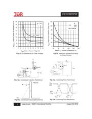 IRFH7921TRPBF datasheet.datasheet_page 6