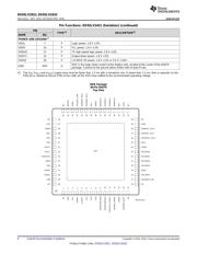 DS92LV2421SQX/NOPB 数据规格书 6