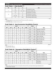 70V28L15PFI datasheet.datasheet_page 4