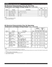 70V28L15PFI datasheet.datasheet_page 5