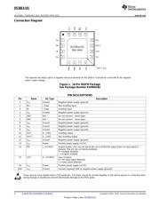 DS30EA101SQ/NOPB datasheet.datasheet_page 2