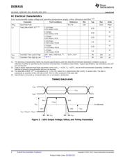 DS30EA101SQ/NOPB datasheet.datasheet_page 4