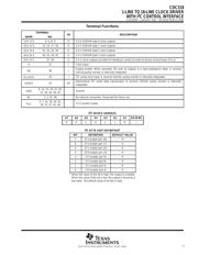 CDC318DL datasheet.datasheet_page 3