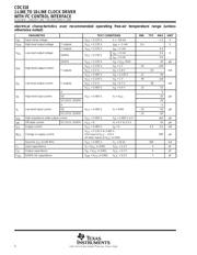 CDC318DL datasheet.datasheet_page 6