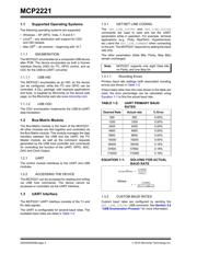 MCP2221-I/ML datasheet.datasheet_page 4