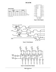 MC14175BCP datasheet.datasheet_page 2