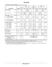 MC14175BCP datasheet.datasheet_page 3