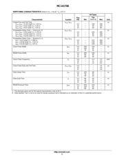 MC14175BCP datasheet.datasheet_page 4