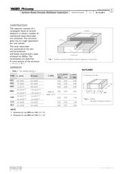 C0603C270J5GACTU datasheet.datasheet_page 3