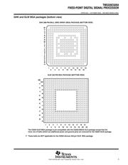 TMS320C6204-GHK200 datasheet.datasheet_page 3