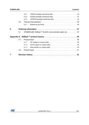 STM8SPLNB1M6 datasheet.datasheet_page 3