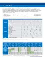 A3PN250-VQG100 datasheet.datasheet_page 5